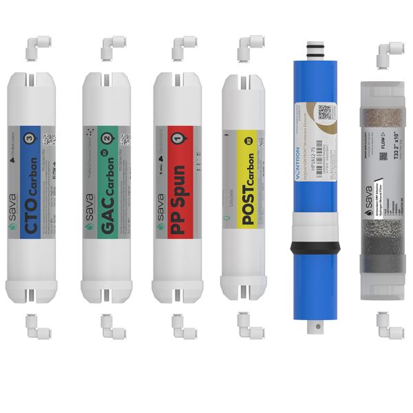 Sava Su PureHouse Arıtma Cihazı Filtre Seti